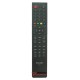 کنترل ECLASS - S777