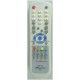 کنترل استرانگ SRT3620