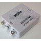 تبدیل AV به HDMI