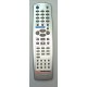 کنترل تلویزیون ال جی 6710V00112V