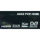 کنترل آی کلاس A9A9 PVR HDMI