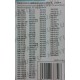 کنترل سونی LED-LCD RM-L1185