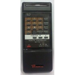 کنترل تلویزیون آیوا RC-TV2