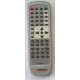 کنترل تلویزیون پاناسونیک EUR-646932