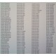 کنترل LCD پاناسونیک همه کاره