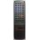 کنترل تلویزیون آیوا RC-T2001