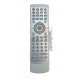 کنترل اسپیکر (طرح DVD صنام)