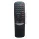 کنترل تلویزیون جی وی سی RM-C470