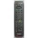 کنترل تلویزیون پاناسونیک EUR511310