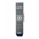 کنترل آی کلاس i45