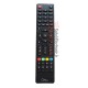 کنترل LED جی پلاس 4K