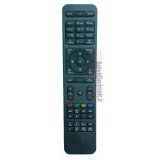 کنترل ایکس کروزر XDSR715HDR