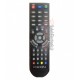 کنترل LED اکسون Axon