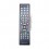 کنترل LED پانارومیک (T200)