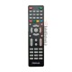 کنترل پریمیوم PREMIUM HD