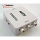 تبدیل HDMI به AV